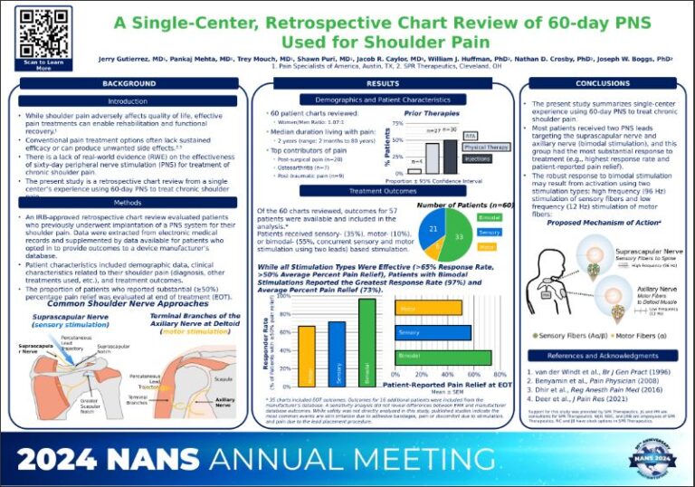 2024 NANS Annual Meeting SPR Therapeutics